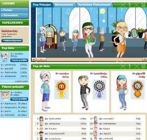 Näyte Topkanin yhteisön aloitussivulta